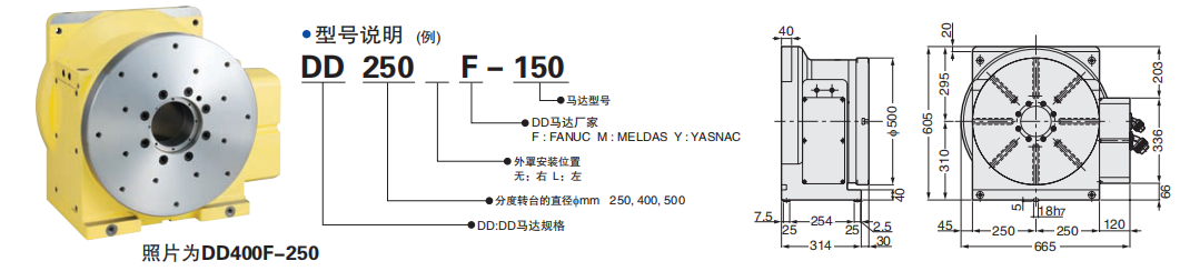 分度轉臺