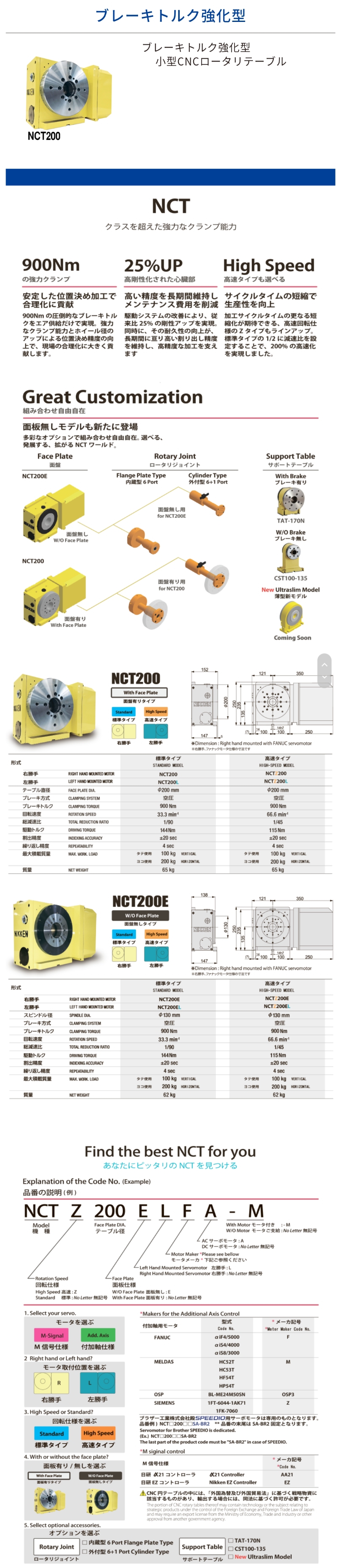 NCT200強化型數控分度盤