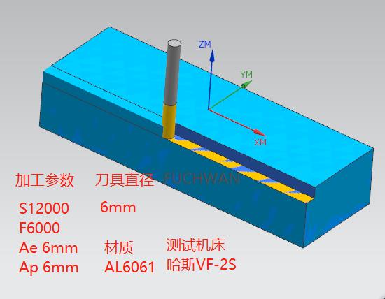 鋁合金專用銑刀.jpg