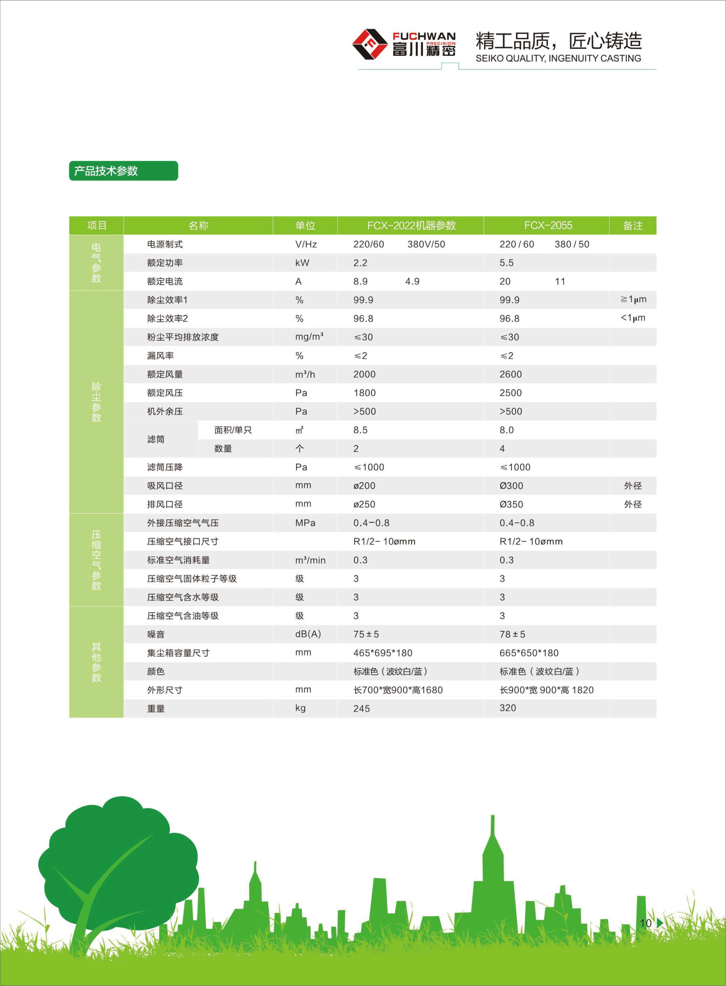 工業集塵器FCX型